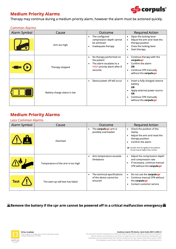 Image cpr Alarm Guide 2